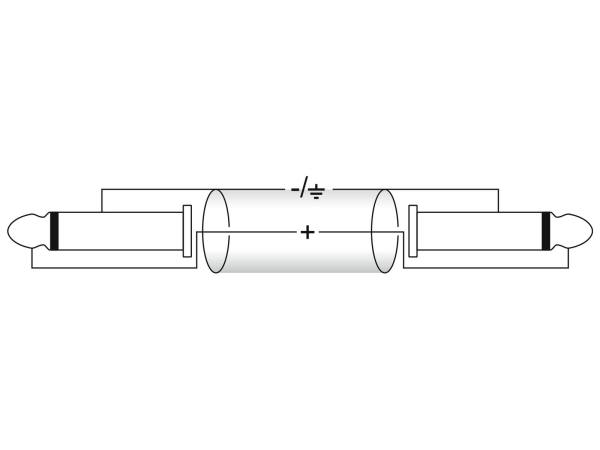 Omnitronic 3.0m 1 x 6,3 Klinke - 1 x 6,3 Klinke Audiokabel